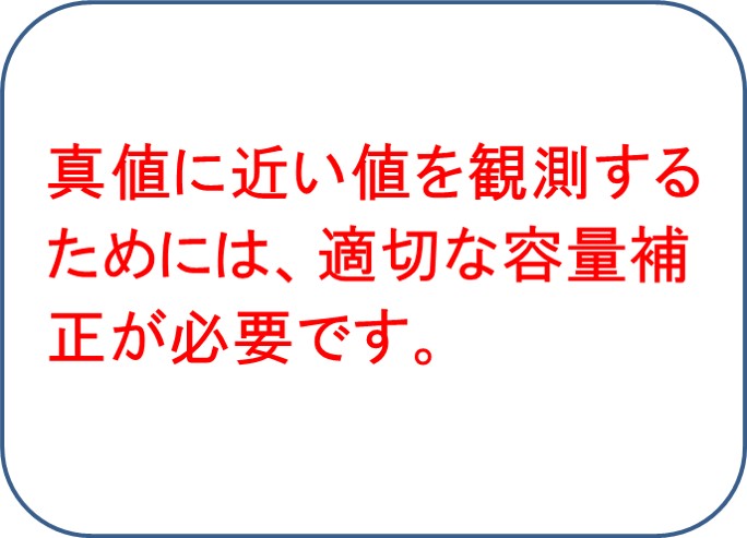補正が必要