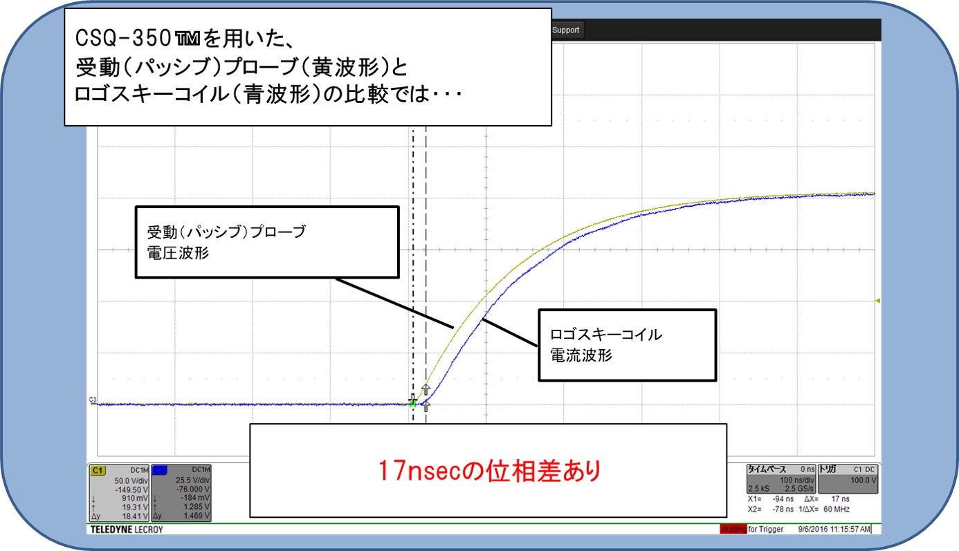 波形の比較