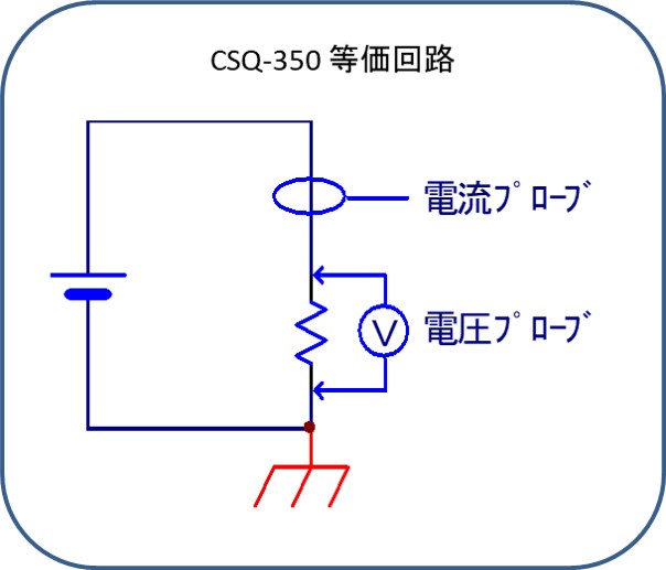 透過回路